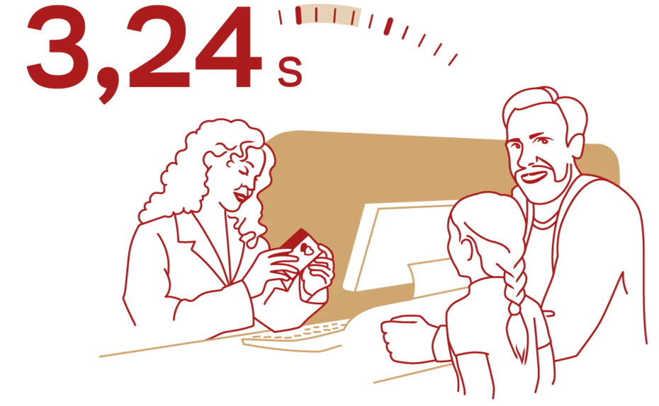 Une femme souriante est derrière un comptoir, parlant à un homme et un enfant. Un chronomètre indique 3,24 secondes en rouge. L'image illustre une interaction rapide et positive.