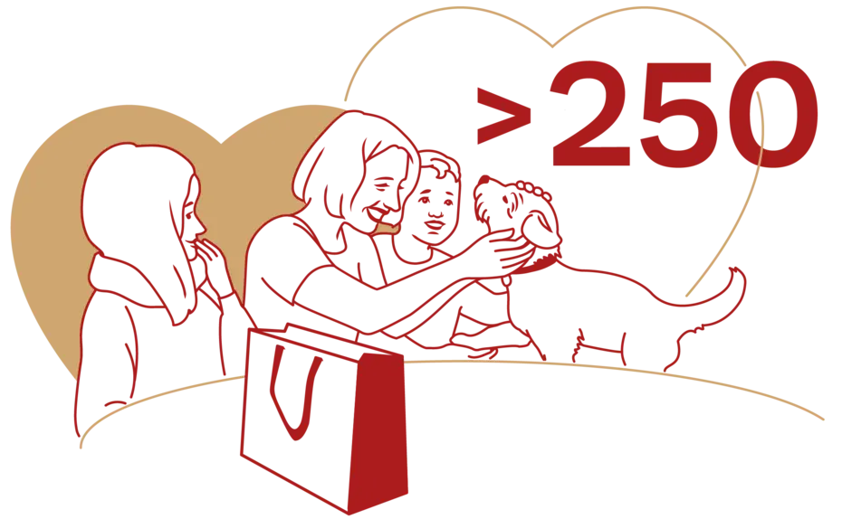 Une femme tient un chien pendant qu'une autre femme et un enfant l'observent avec attention. En arrière-plan, deux cœurs stylisés sont visibles. Un texte en rouge indique ">250". L'image évoque un moment chaleureux entre les personnes et l'animal.