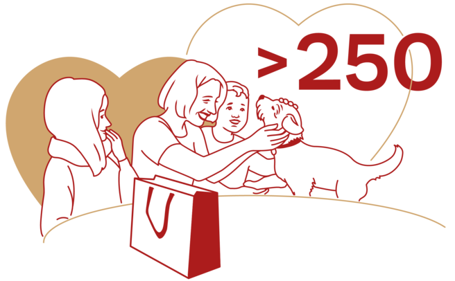 Une femme tient un chien pendant qu'une autre femme et un enfant l'observent avec attention. En arrière-plan, deux cœurs stylisés sont visibles. Un texte en rouge indique ">250". L'image évoque un moment chaleureux entre les personnes et l'animal.